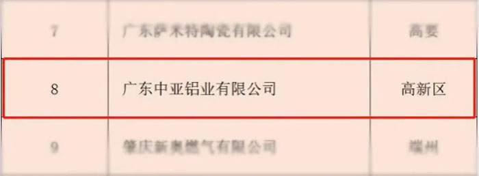 1732096690262519.jpg 廣東中亞鋁業-4.jpg